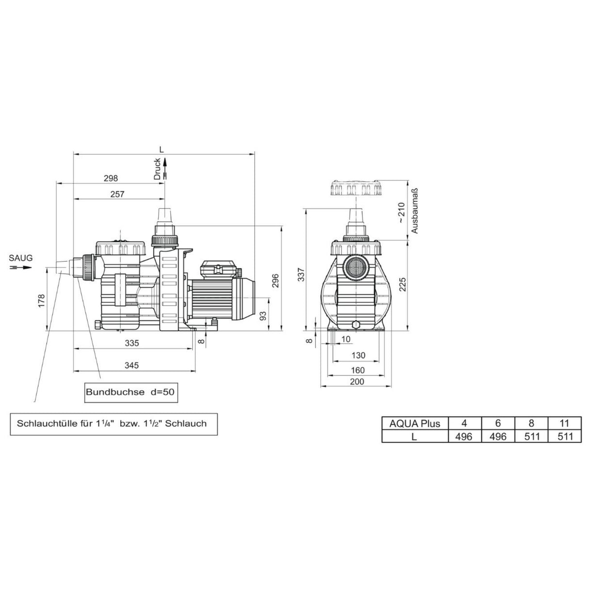 Aqua Plus 8 - Filterpumpe 8m³/h bis 48m³ Wasserinhalt - B-Ware