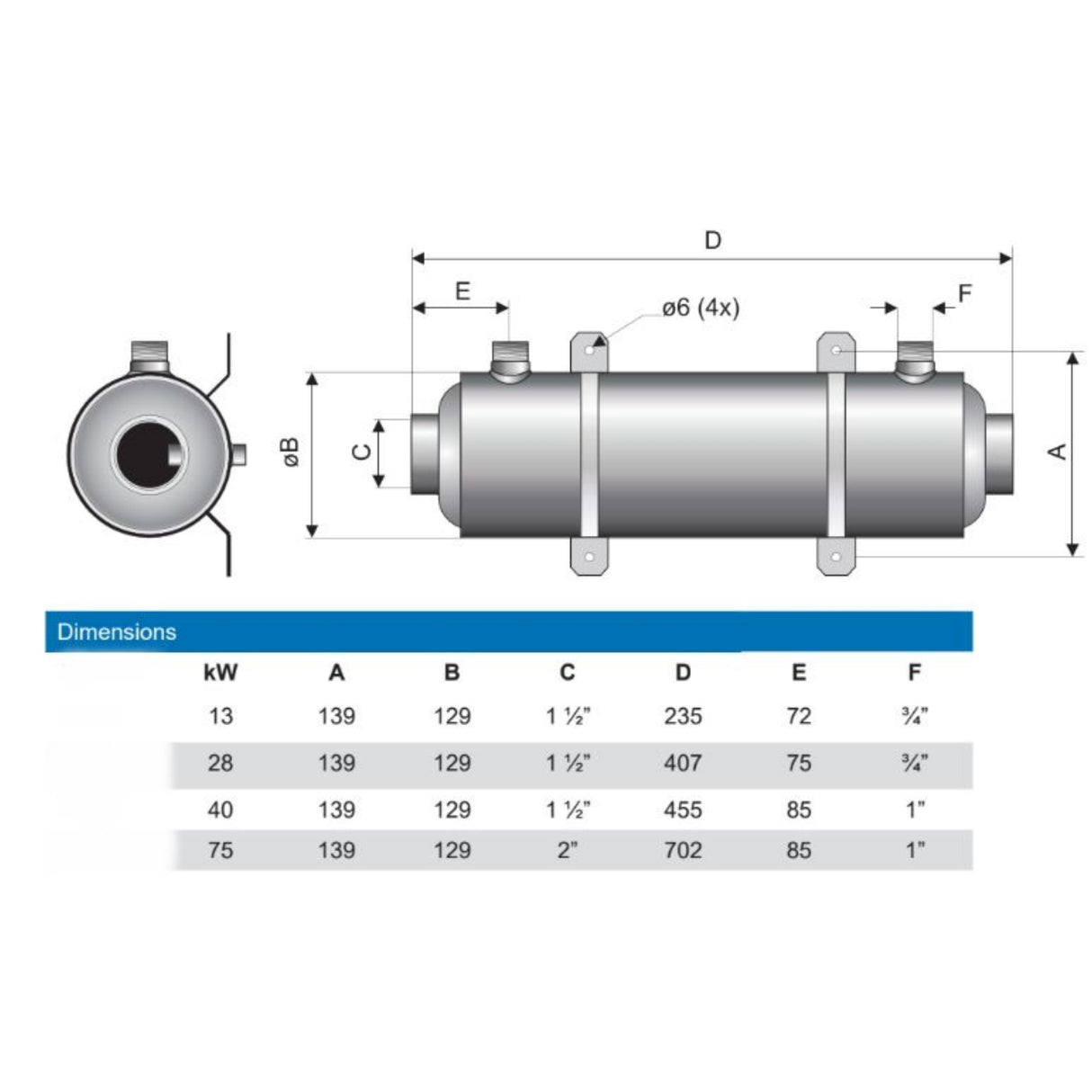 Échangeur de chaleur Pahlen Hi-Flow 34 000 kcal/h = 40 kW