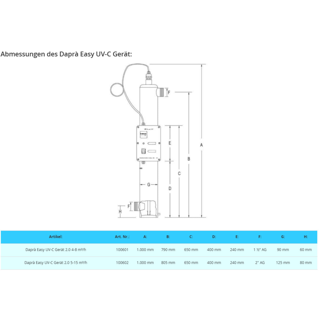 Appareil de désinfection Daprà Easy UV-C 2.0