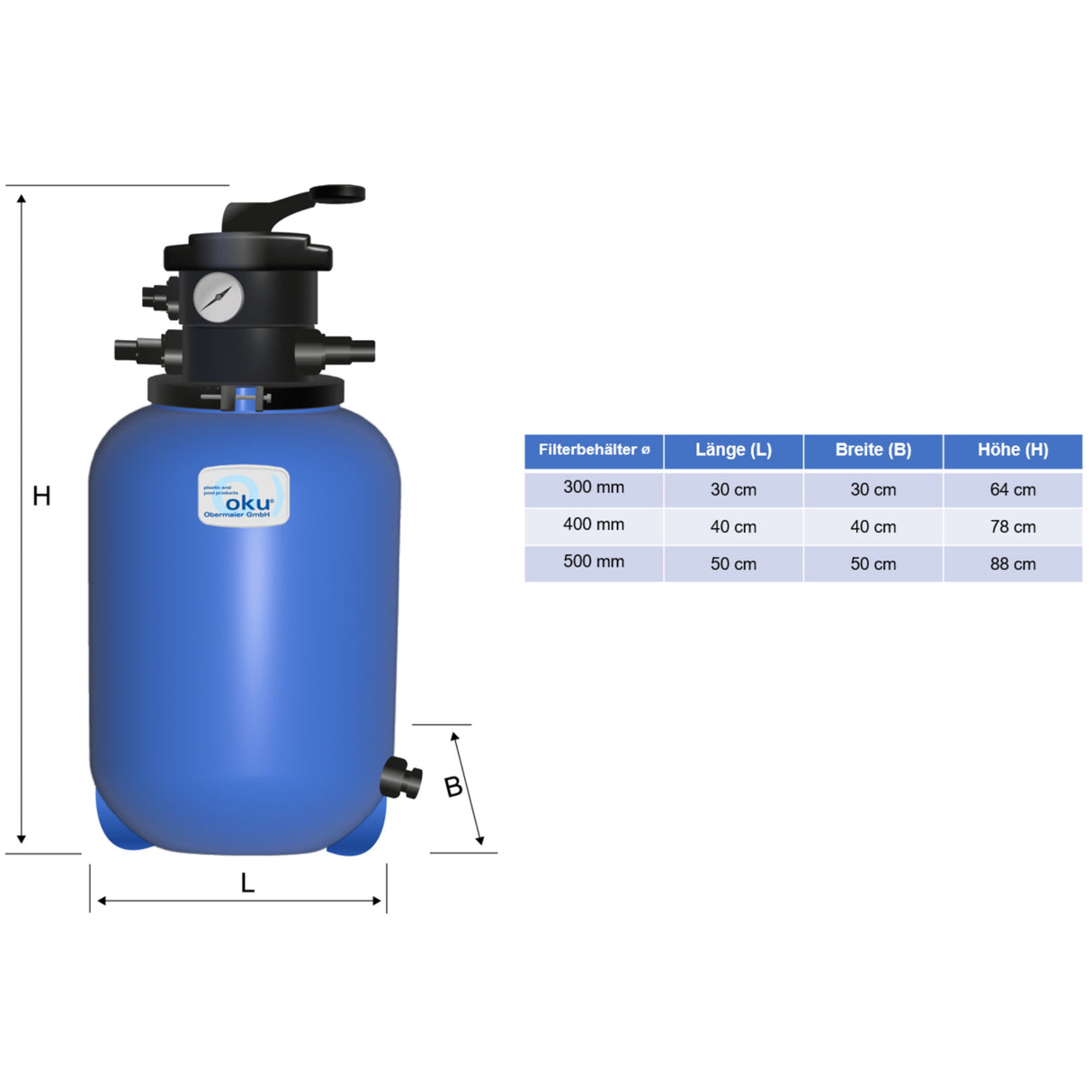 Sandfilterbehälter Bali aus Polypropylen - 300mm