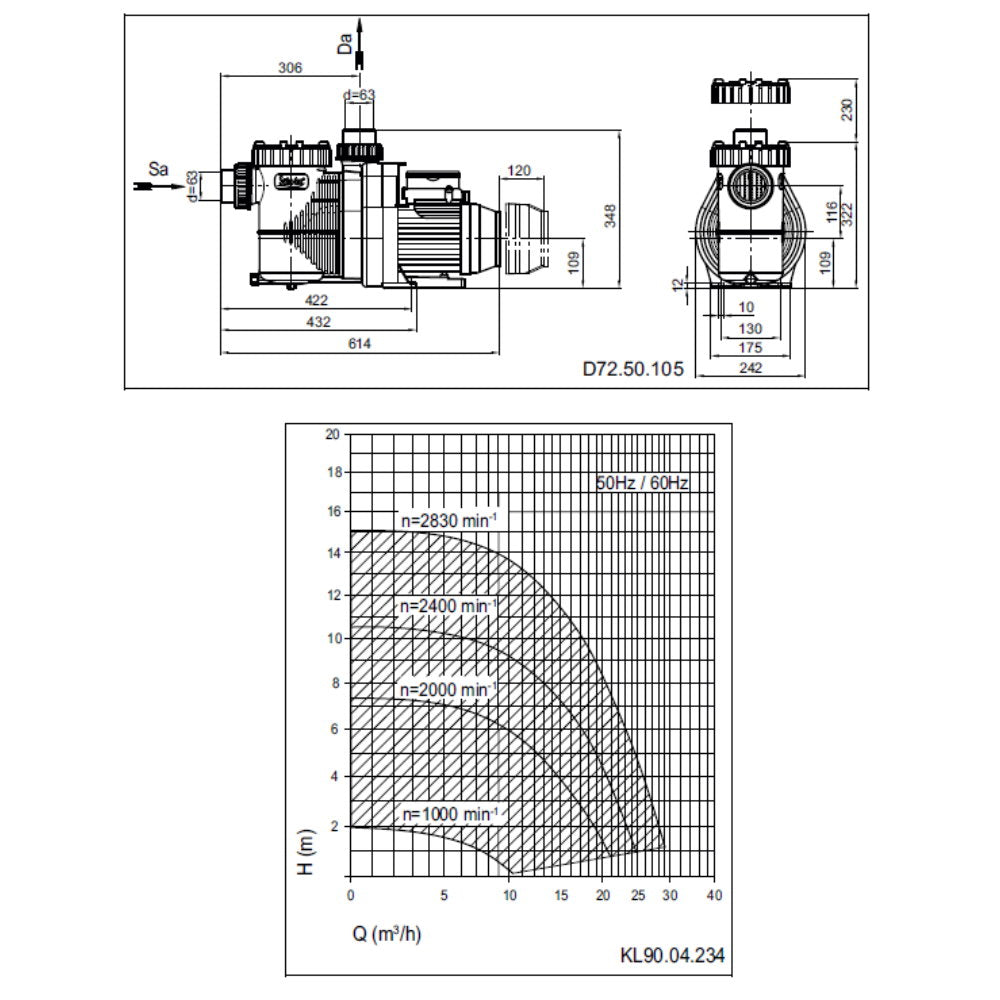 Speck Exklusiv ECO-Pro 0,08-1,05 kW - B-Ware