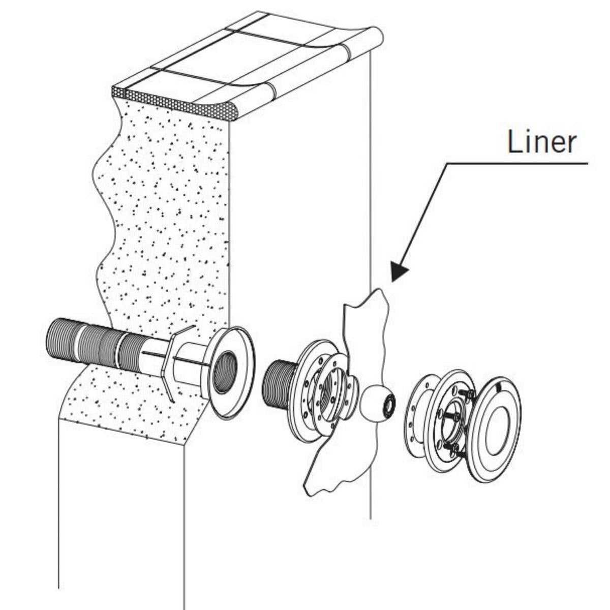 Traversée murale ABS pour buse d'entrée Multiflow Manchon adhésif 50 mm sur 2" AG pour piscine liner
