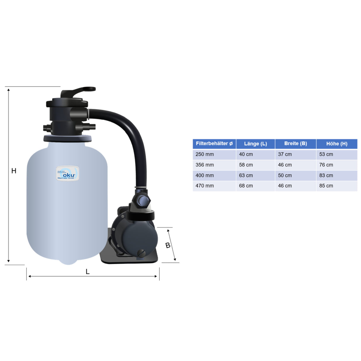 Système de filtration à sable Trinidad avec pompe SPS-100-1 8m³/h - 470mm