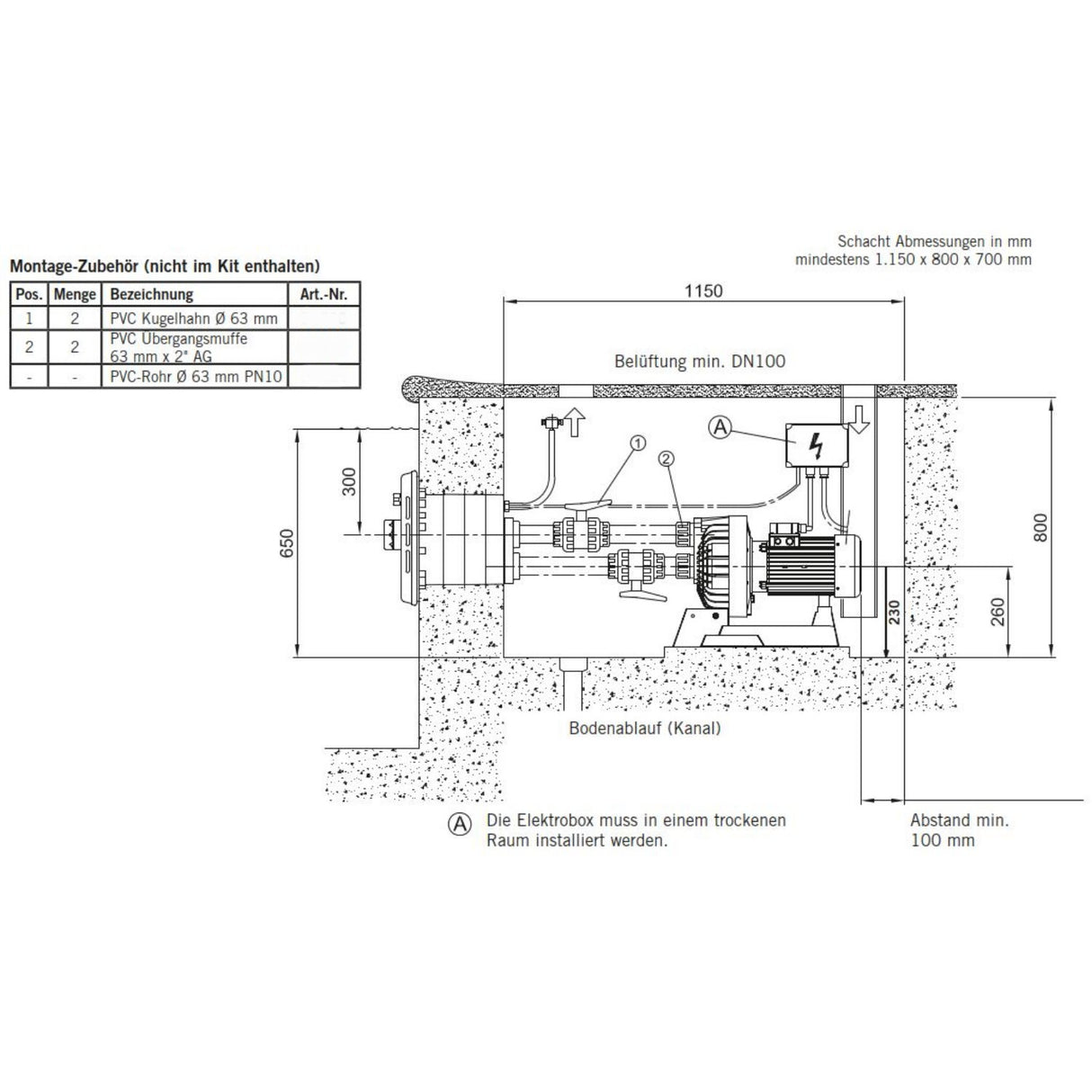 Astral Gegenstromanlage ECO Einflutig 3,3 kW - 400V