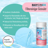 1 kg de granulés BAYCINEX® pour le nettoyage des filtres