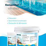 1 kg BAYZID® Alkafix Stabilisation du pH