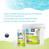 5 kg BAYZID® Chlortabs 20g langsam löslich