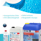 12,5 kg BAYZID® Chlor 13% flüssig