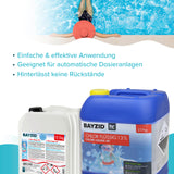 12,5 kg BAYZID® Chlor 13% flüssig