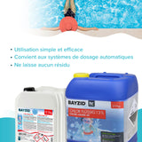 12,5 kg BAYZID® Chlor 13% flüssig