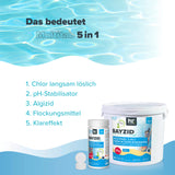 1 kg BAYZID® Multitabs 5in1, 20g