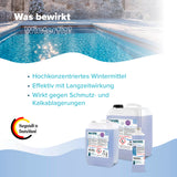 3 L BAYZID® Winterfit Überwinterungsmittel