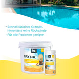 1 kg BAYZID® pH Plus Granulat