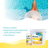 1 kg BAYZID® pH Plus Granulat