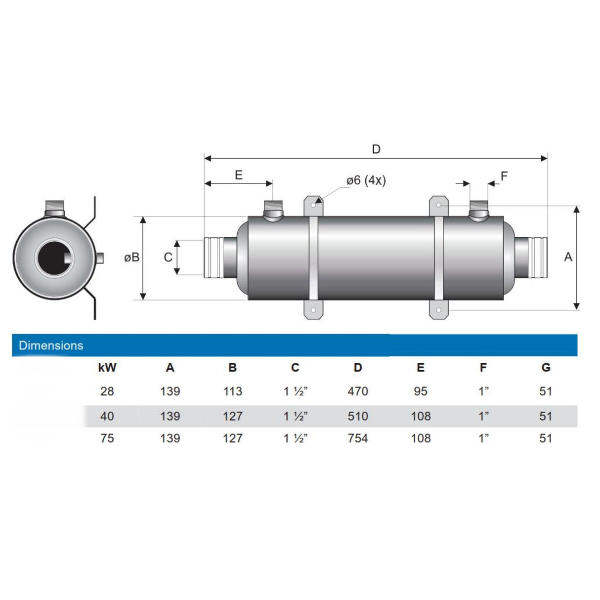 Pahlen Wärmetauscher Hi-Flow Titan 34.000 kcal/h = 40kW