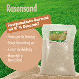 25 kg VERDURMAX® Rasensand