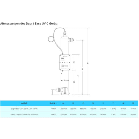 Appareil de désinfection Daprà Easy UV-C 2.0