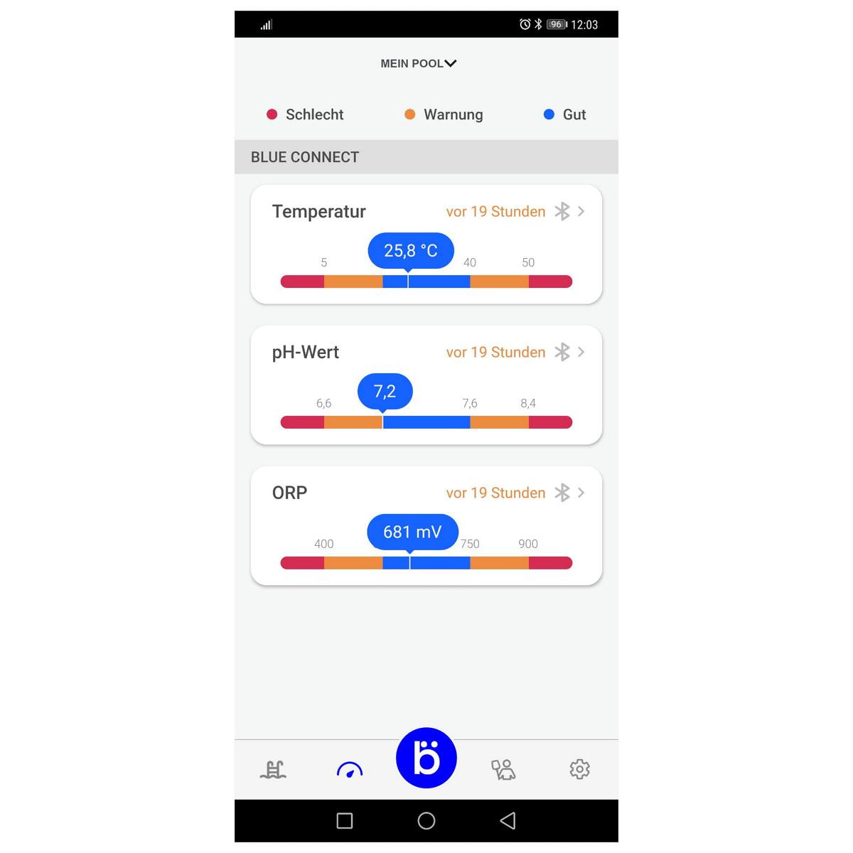 Blue Connect Go - Analyseur d'eau intelligent - B-stock