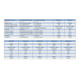 Daprà D-EWT-EV V4A Pool Elektroheizer mit Regelthermostat