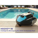 Gre MOOVO 90 Akku-Poolroboter für Aufstell- und Einbaupools