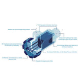 Cellule de remplacement pour électrolyse d'eau salée INNOWATER SMC-30