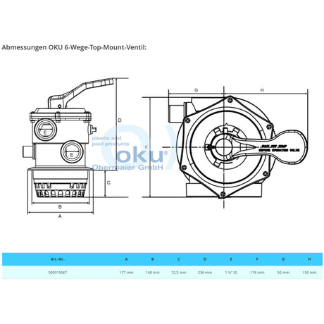 6-Wege Top Mount Ventil 1 1/2" OKU