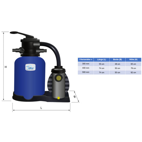 Sandfilteranlage Bali Ø 400mm mit Aqua Plus 8 m³/h mit Timerfunktion