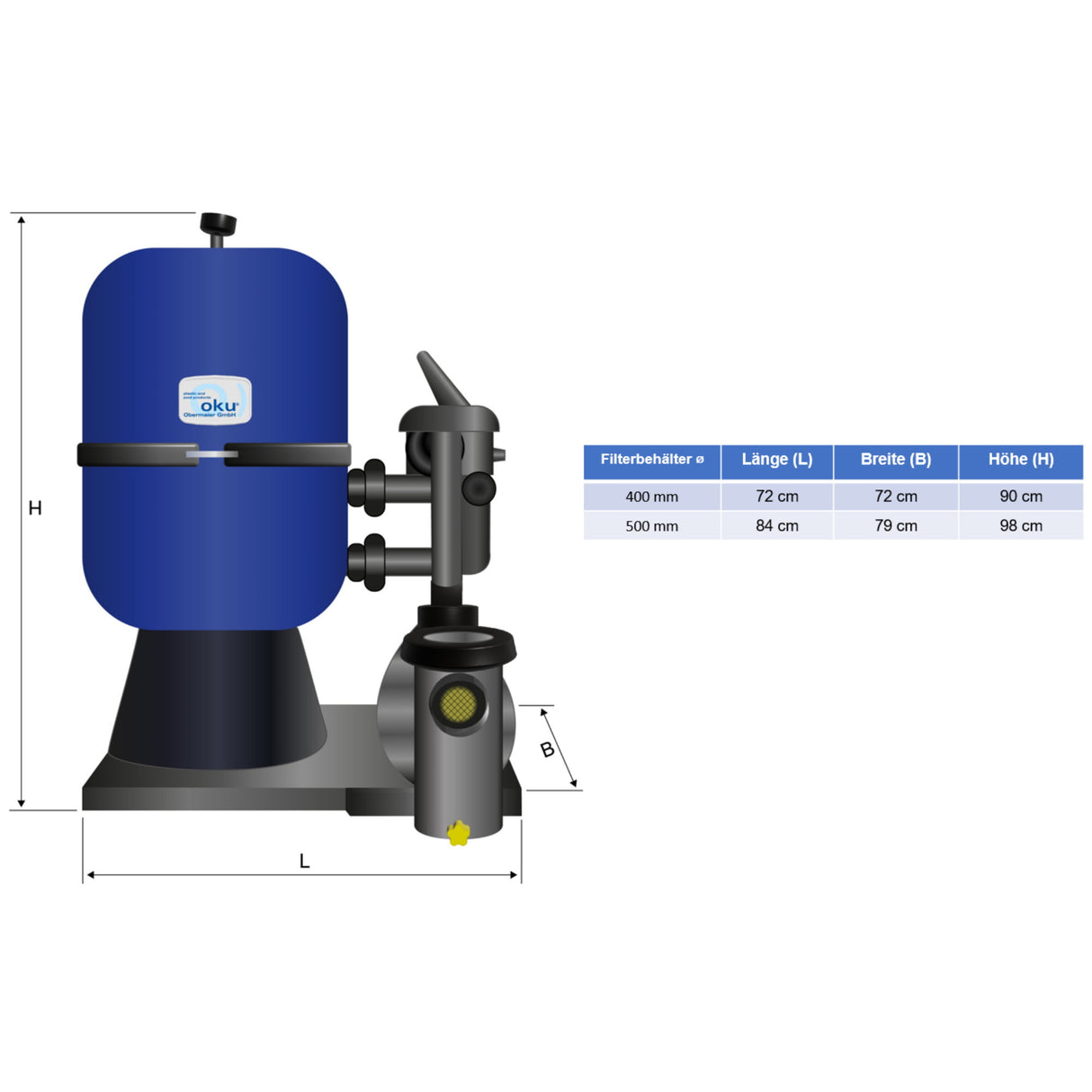 Sandfilteranlage Side-Mount Pacific Ø 500mm mit Aqua Plus 11 m³/h