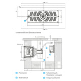 Système à contre-courant BADU JET Turbo kit de montage design 1 - 250m³/h - 230V