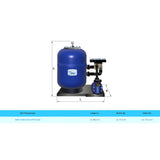 Sandfilteranlage Atlantica 620 mm mit OmniTronic & Alpha Eco Soft Poolpumpe