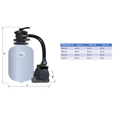 Système de filtration à sable Trinidad avec pompe SPS-100-1 8m³/h - 470mm